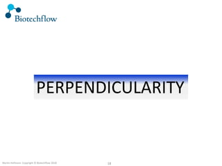 18Martin Hofmann Copyright © Biotechflow 2018
PERPENDICULARITY
 