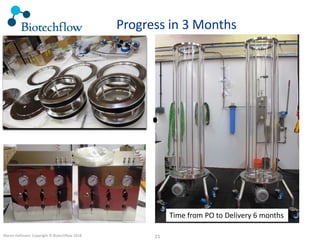 Martin Hofmann Copyright © Biotechflow 2018 21
Progress in 3 Months
Time from PO to Delivery 6 months
 