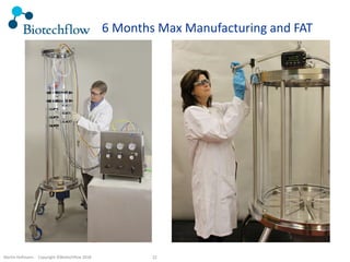 22Martin Hofmann. Copyright ©Biotechflow 2018
6 Months Max Manufacturing and FAT
 