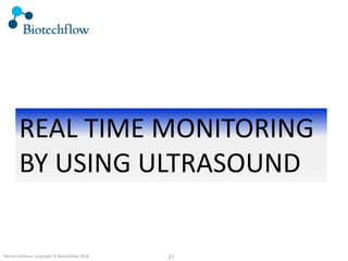 27Martin Hofmann Copyright © Biotechflow 2018
REAL TIME MONITORING
BY USING ULTRASOUND
 