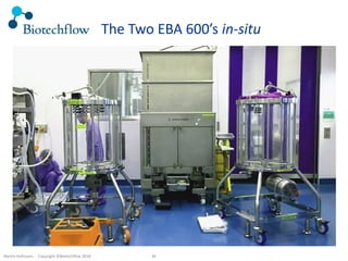 36Martin Hofmann. Copyright ©Biotechflow 2018
The Two EBA 600’s in-situ
 