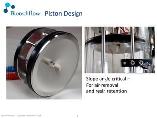 Martin Hofmann. Copyright ©Biotechflow 2018 9
Piston Design
Slope angle critical –
For air removal
and resin retention
 