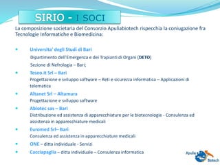 La composizione societaria del Consorzio Apuliabiotech rispecchia la coniugazione fra
Tecnologie Informatiche e Biomedicina:
 Universita' degli Studi di Bari
Dipartimento dell'Emergenza e dei Trapianti di Organi (DETO)
Sezione di Nefrologia – Bari;
 Teseo.it Srl – Bari
Progettazione e sviluppo software – Reti e sicurezza informatica – Applicazioni di
telematica
 Altanet Srl – Altamura
Progettazione e sviluppo software
 Abiotec sas – Bari
Distribuzione ed assistenza di apparecchiature per le biotecnologie - Consulenza ed
assistenza in apparecchiature medicali
 Euromed Srl– Bari
Consulenza ed assistenza in apparecchiature medicali
 ONE – ditta individuale - Servizi
 Cacciapaglia – ditta individuale – Consulenza informatica
 