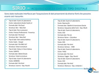  Tipo di dati: Esami di Laboratorio
 Fonte: Laboratorio Analisi Scotti srl
 Formato dati: File Excel
 Struttura: Bari - New Dial
 Tipo di dati: Pesi e pressioni
 Fonte: Finesse Professional - Fresenius
 Formato dati: File Excel
 Struttura: Bari - New Dial
 Tipo di dati: Dati seduta dialitica
 Fonte: Exalis - Hospal
 Formato dati: File XML HL7
 Struttura: Tutte le strutture
 Tipo di dati: Status in lista d'attesa
 Fonte: CRPRTO
 Formato dati: Dblink Oracle
 Struttura: Tutte le strutture
 Tipo di dati: Esami di Laboratorio
 Fonte: SIEMENS
 Formato dati: File html
 Struttura: Livorno - Osp. Riuniti
• Tipo di dati: Esami di Laboratorio
• Fonte: NoemaLife
• Formato dati: Tabelle di transizione Oracle
• Struttura: Acquaviva delle Fonti - Osp. Miulli
• Tipo di dati: Esami di Laboratorio
• Fonte: CED
• Formato dati: File txt
• Struttura: Roma – Columbus
• Tipo di dati: Esami di Laboratorio
• Fonte: CED
• Formato dati: File html
• Struttura: Genova - HSM
• Tipo di dati: Esami di Laboratorio
• Fonte: THESI
• Formato dati: File html
• Struttura: Foggia - Osp. Riuniti
• Tipo di dati: Esami di Laboratorio
• Fonte: CED
• Formato dati: File html
• Struttura: Altamura - Osp. Umberto I
Sono state realizzate interfacce per l’acquisizione di dati provenienti da diverse fonti che possono
essere così riassunte:
 
