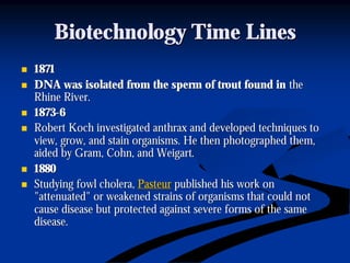 Biotechnology Time LinesBiotechnology Time Lines
nn 18711871
nn DNA was isolated from the sperm of trout found inDNA was isolated from the sperm of trout found in thethe
Rhine River.Rhine River.
nn 18731873--66
nn Robert Koch investigated anthrax and developed techniques toRobert Koch investigated anthrax and developed techniques to
view, grow, and stain organisms. He then photographed them,view, grow, and stain organisms. He then photographed them,
aided by Gram, Cohn, andaided by Gram, Cohn, and WeigartWeigart..
nn 18801880
nn Studying fowl cholera,Studying fowl cholera, PasteurPasteur published his work onpublished his work on
"attenuated" or weakened strains of organisms that could not"attenuated" or weakened strains of organisms that could not
cause disease but protected against severe forms of the samecause disease but protected against severe forms of the same
disease.disease.
 