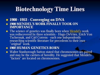 Biotechnology Time LinesBiotechnology Time Lines
nn 19001900 -- 19531953 -- Converging on DNAConverging on DNA
nn 1900 MENDEL’S WORK FINALLY TOOK ON1900 MENDEL’S WORK FINALLY TOOK ON
IMPORTANCEIMPORTANCE
nn The science of genetics was finally born whenThe science of genetics was finally born when Mendel'sMendel's workwork
was rediscovered by three scientistswas rediscovered by three scientists -- HugoHugo DeVriesDeVries, Erich Von, Erich Von
TschermakTschermak, and Carl, and Carl CorrensCorrens -- each one independentlyeach one independently
researching scientific literature for precedents to their ownresearching scientific literature for precedents to their own
"original" work."original" work.
nn 1902 HUMAN GENETICS BORN1902 HUMAN GENETICS BORN
nn WalterWalter StanboroughStanborough Sutton stated that chromosomes are pairedSutton stated that chromosomes are paired
and may be the carriers of heredity. He suggested that Mendel'sand may be the carriers of heredity. He suggested that Mendel's
"factors" are located on chromosomes."factors" are located on chromosomes.
 