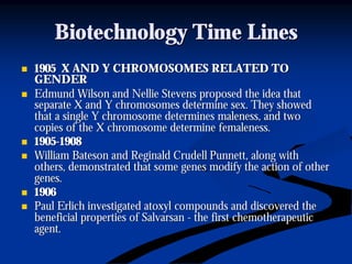 Biotechnology Time LinesBiotechnology Time Lines
nn 1905 X AND Y CHROMOSOMES RELATED TO1905 X AND Y CHROMOSOMES RELATED TO
GENDERGENDER
nn Edmund Wilson and Nellie Stevens proposed the idea thatEdmund Wilson and Nellie Stevens proposed the idea that
separate X and Y chromosomes determine sex. They showedseparate X and Y chromosomes determine sex. They showed
that a single Y chromosome determines maleness, and twothat a single Y chromosome determines maleness, and two
copies of the X chromosome determine femaleness.copies of the X chromosome determine femaleness.
nn 19051905--19081908
nn WilliamWilliam BatesonBateson and Reginaldand Reginald CrudellCrudell Punnett, along withPunnett, along with
others, demonstrated that some genes modify the action of otherothers, demonstrated that some genes modify the action of other
genes.genes.
nn 19061906
nn PaulPaul ErlichErlich investigatedinvestigated atoxylatoxyl compounds and discovered thecompounds and discovered the
beneficial properties ofbeneficial properties of SalvarsanSalvarsan -- the first chemotherapeuticthe first chemotherapeutic
agent.agent.
 
