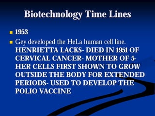 Biotechnology Time LinesBiotechnology Time Lines
nn 19531953
nn GeyGey developed the HeLa human cell line.developed the HeLa human cell line.
HENRIETTA LACKSHENRIETTA LACKS-- DIED IN 1951 OFDIED IN 1951 OF
CERVICAL CANCERCERVICAL CANCER-- MOTHER OF 5MOTHER OF 5--
HER CELLS FIRST SHOWN TO GROWHER CELLS FIRST SHOWN TO GROW
OUTSIDE THE BODY FOR EXTENDEDOUTSIDE THE BODY FOR EXTENDED
PERIODSPERIODS-- USED TO DEVELOP THEUSED TO DEVELOP THE
POLIO VACCINEPOLIO VACCINE
 
