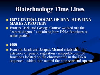Biotechnology Time LinesBiotechnology Time Lines
nn 1957 CENTRAL DOGMA OF DNA1957 CENTRAL DOGMA OF DNA-- HOW DNAHOW DNA
MAKES A PROTEINMAKES A PROTEIN
nn Francis Crick and GeorgeFrancis Crick and George GamovGamov worked out theworked out the
"central dogma," explaining how DNA functions to"central dogma," explaining how DNA functions to
make protein.make protein.
nn 19591959
nn Francois Jacob and Jacques Monod established theFrancois Jacob and Jacques Monod established the
existence of genetic regulationexistence of genetic regulation -- mappablemappable controlcontrol
functions located on the chromosome in the DNAfunctions located on the chromosome in the DNA
sequencesequence -- which they named the repressor and operon.which they named the repressor and operon.
 