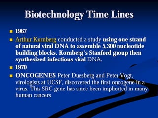 Biotechnology Time LinesBiotechnology Time Lines
nn 19671967
nn ArthurArthur KornbergKornberg conducted a studyconducted a study using one strandusing one strand
of natural viral DNA to assemble 5,300 nucleotideof natural viral DNA to assemble 5,300 nucleotide
building blocks.building blocks. Kornberg'sKornberg's Stanford group thenStanford group then
synthesized infectious viralsynthesized infectious viral DNA.DNA.
nn 19701970
nn ONCOGENESONCOGENES PeterPeter DuesbergDuesberg and Peter Vogt,and Peter Vogt,
virologists at UCSF, discovered the first oncogene in avirologists at UCSF, discovered the first oncogene in a
virus. This SRC gene has since been implicated in manyvirus. This SRC gene has since been implicated in many
human cancershuman cancers
 