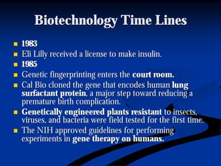 Biotechnology Time LinesBiotechnology Time Lines
nn 19831983
nn Eli Lilly received a license to make insulin.Eli Lilly received a license to make insulin.
nn 19851985
nn Genetic fingerprinting enters theGenetic fingerprinting enters the court room.court room.
nn Cal Bio cloned the gene that encodes humanCal Bio cloned the gene that encodes human lunglung
surfactant proteinsurfactant protein, a major step toward reducing a, a major step toward reducing a
premature birth complication.premature birth complication.
nn Genetically engineered plants resistantGenetically engineered plants resistant to insects,to insects,
viruses, and bacteria were field tested for the first time.viruses, and bacteria were field tested for the first time.
nn The NIH approved guidelines for performingThe NIH approved guidelines for performing
experiments inexperiments in gene therapy on humans.gene therapy on humans.
 
