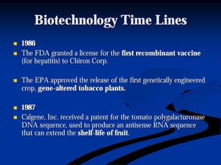 Biotechnology Time LinesBiotechnology Time Lines
nn 19861986
nn The FDA granted a license for theThe FDA granted a license for the first recombinant vaccinefirst recombinant vaccine
(for hepatitis) to Chiron Corp.(for hepatitis) to Chiron Corp.
nn The EPA approved the release of the first genetically engineeredThe EPA approved the release of the first genetically engineered
crop,crop, genegene--altered tobacco plants.altered tobacco plants.
nn 19871987
nn CalgeneCalgene, Inc. received a patent for the tomato, Inc. received a patent for the tomato polygalacturonasepolygalacturonase
DNA sequence, used to produce an antisense RNA sequenceDNA sequence, used to produce an antisense RNA sequence
that can extend thethat can extend the shelfshelf--life of fruitlife of fruit..
 