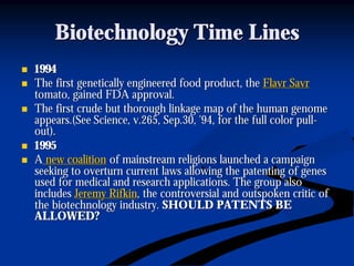 Biotechnology Time LinesBiotechnology Time Lines
nn 19941994
nn The first genetically engineered food product, theThe first genetically engineered food product, the FlavrFlavr SavrSavr
tomato, gained FDA approval.tomato, gained FDA approval.
nn The first crude but thorough linkage map of the human genomeThe first crude but thorough linkage map of the human genome
appears.(Seeappears.(See Science, v.265, Sep.30, '94, for the full color pullScience, v.265, Sep.30, '94, for the full color pull--
out).out).
nn 19951995
nn AA new coalitionnew coalition of mainstream religions launched a campaignof mainstream religions launched a campaign
seeking to overturn current laws allowing the patenting of genesseeking to overturn current laws allowing the patenting of genes
used for medical and research applications. The group alsoused for medical and research applications. The group also
includesincludes Jeremy RifkinJeremy Rifkin, the controversial and outspoken critic of, the controversial and outspoken critic of
the biotechnology industry.the biotechnology industry. SHOULD PATENTS BESHOULD PATENTS BE
ALLOWED?ALLOWED?
 