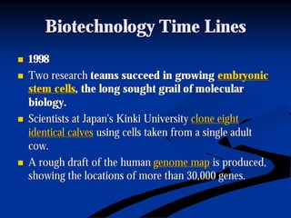 Biotechnology Time LinesBiotechnology Time Lines
nn 19981998
nn Two researchTwo research teams succeed in growingteams succeed in growing embryonicembryonic
stem cellsstem cells, the long sought grail of molecular, the long sought grail of molecular
biology.biology.
nn Scientists at Japan's Kinki UniversityScientists at Japan's Kinki University clone eightclone eight
identical calvesidentical calves using cells taken from a single adultusing cells taken from a single adult
cow.cow.
nn A rough draft of the humanA rough draft of the human genome mapgenome map is produced,is produced,
showing the locations of more than 30,000 genes.showing the locations of more than 30,000 genes.
 
