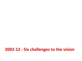 <ul><li>2002-12 - Six challenges to the vision </li></ul>