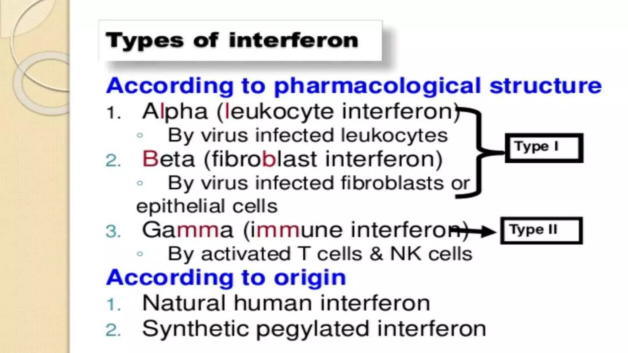 interferons