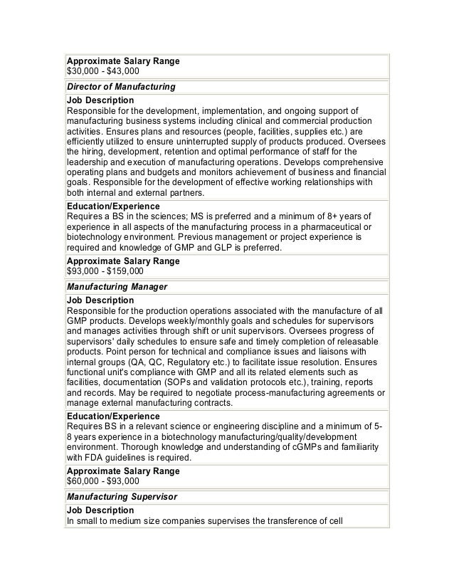 Biotech job descriptions salary ranges