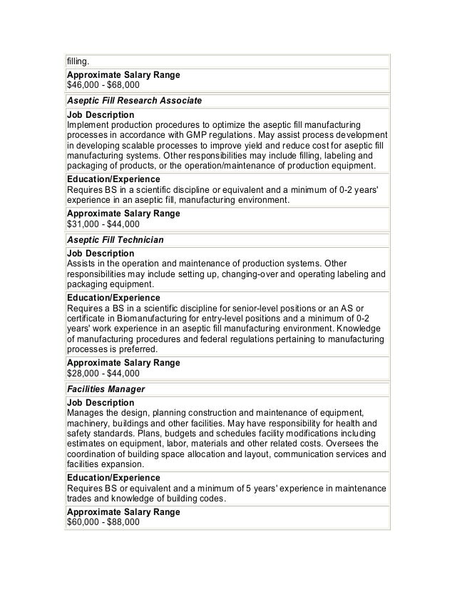 18 filling approximate salary range 46000 68000 aseptic fill research associate job description implement production - Production Associate Job Description 18 filling approximate salary range 46000 68000 aseptic fill research associate job description implement production - Production Associate Job Description