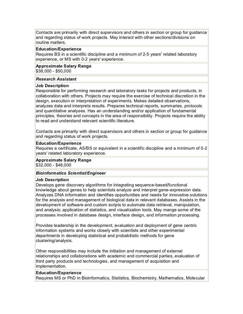 biotech-job-descriptions-salary-ranges