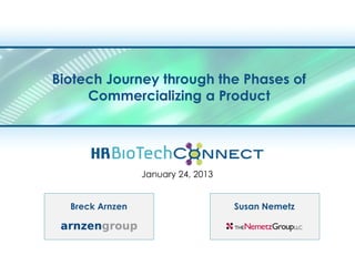 Biotech Journey through the Phases of
     Commercializing a Product




                 January 24, 2013


  Breck Arnzen                      Susan Nemetz
 