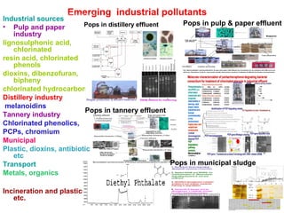 Emerging industrial pollutants

Industrial sources
Pops in pulp & paper effluent
Pops in distillery effluent
• Pulp and pa...