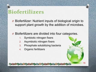 O Biofertilizer: Nutrient inputs of biological origin to
  support plant growth by the addition of microbes.

O Biofertilizers are divided into four categories.
     1. Symbiotic nitrogen fixers
     2. Asymbiotic nitrogen fixers
     3. Phosphate solubilizing bacteria
     4. Organic fertilizers




                                                       15
 