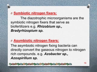 O Symbiotic nitrogen fixers:
       The diazotrophic microorganisms are the
symbiotic nitrogen fixers that serve as
biofertilizers e.g. Rhizobium sp.,
Bradyrhizopium sp.

O Asymbiotic nitrogen fixers:
The asymbiotic nitrogen fixing bacteria can
directly convert the gaseous nitrogen to nitrogen
rich compounds. e.g. Azobacter sp.,
Azospirillum sp.
                                                 16
 