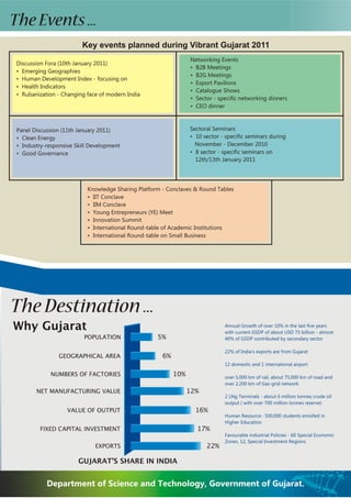Biotechnology Seminar - Brochure & Program Schedule