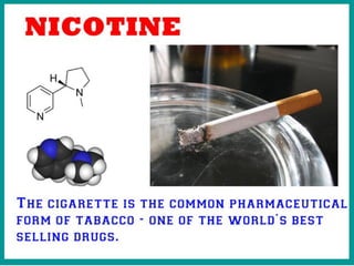 Drug's r