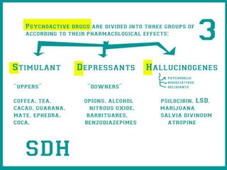 Drug's r