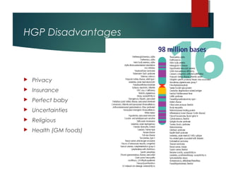 HGP Disadvantages



   Privacy
   Insurance
   Perfect baby
   Uncertainties
   Religious
   Health (GM foods)
 