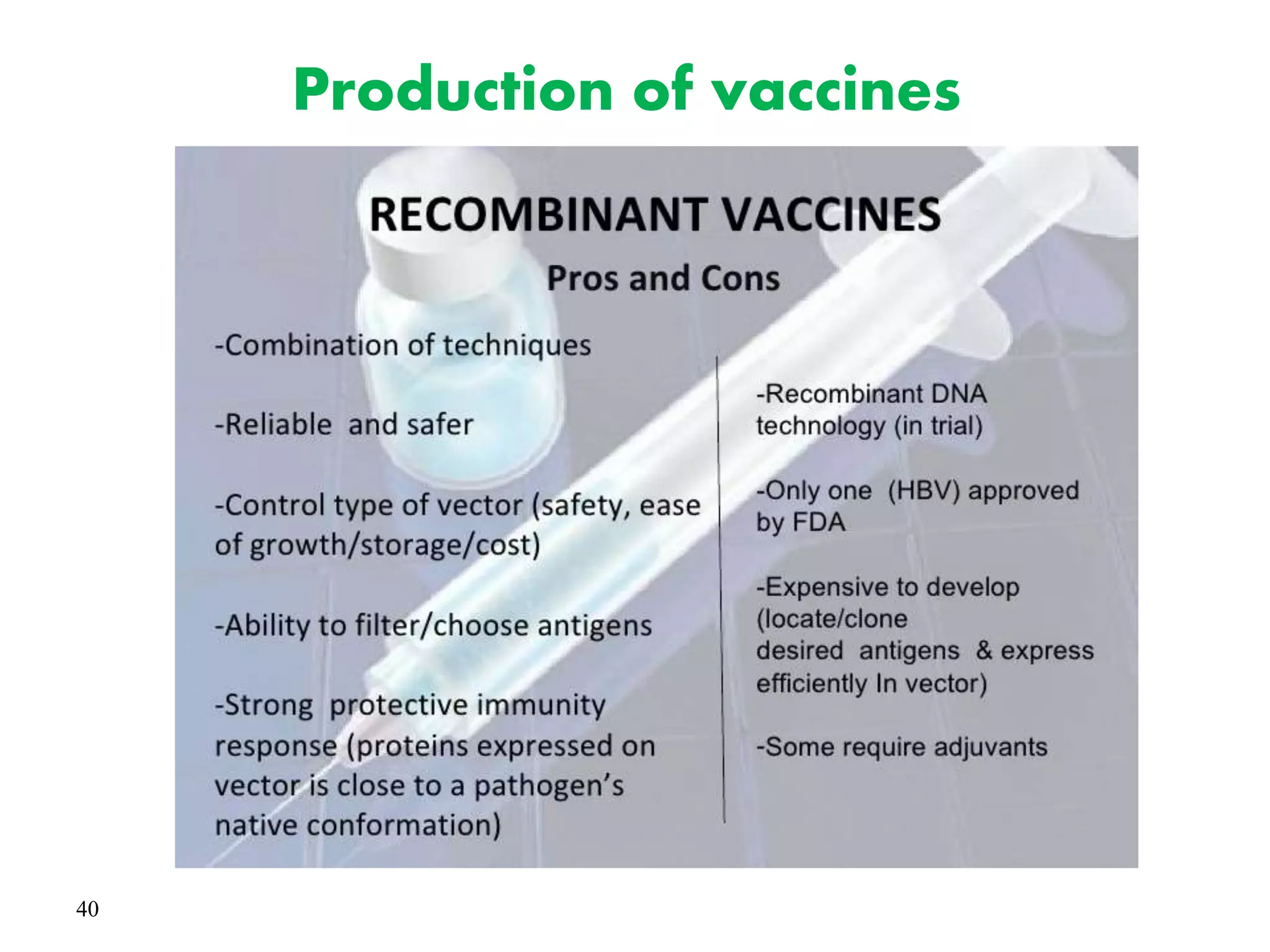 40
Production of vaccines
 