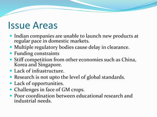 Issue Areas
 Indian companies are unable to launch new products at
regular pace in domestic markets.
 Multiple regulatory bodies cause delay in clearance.
 Funding constraints
 Stiff competition from other economies such as China,
Korea and Singapore.
 Lack of infrastructure.
 Research is not upto the level of global standards.
 Lack of opportunities.
 Challenges in face of GM crops.
 Poor coordination between educational research and
industrial needs.
 