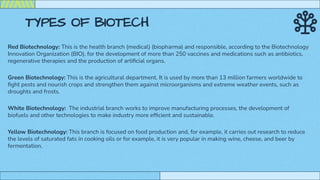 Bio Technology | PDF
