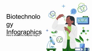 Here is where this template begins
Biotechnolo
gy
Infographics
 