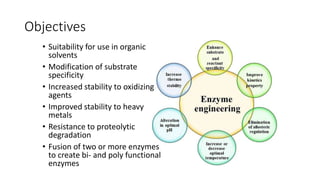 Objectives
• Suitability for use in organic
solvents
• Modification of substrate
specificity
• Increased stability to oxidizing
agents
• Improved stability to heavy
metals
• Resistance to proteolytic
degradation
• Fusion of two or more enzymes
to create bi- and poly functional
enzymes
 