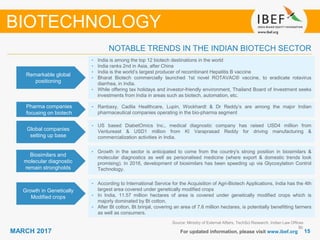 1515MARCH 2017 For updated information, please visit www.ibef.org
Remarkable global
positioning
• India is among the top 12 biotech destinations in the world
• India ranks 2nd in Asia, after China
• India is the world’s largest producer of recombinant Hepatitis B vaccine
• Bharat Biotech commercially launched 1st novel ROTAVAC® vaccine, to eradicate rotavirus
diarrhea, in India.
• While offering tax holidays and investor-friendly environment, Thailand Board of Investment seeks
investments from India in areas such as biotech, automation, etc.
Pharma companies
focusing on biotech
• Ranbaxy, Cadila Healthcare, Lupin, Wockhardt & Dr Reddy’s are among the major Indian
pharmaceutical companies operating in the bio-pharma segment
NOTABLE TRENDS IN THE INDIAN BIOTECH SECTOR
BIOTECHNOLOGY
Global companies
setting up base
• US based DiabetOmics Inc., medical diagnostic company has raised USD4 million from
Ventureast & USD1 million from KI Varaprasad Reddy for driving manufacturing &
commercialization activities in India.
Biosimilars and
molecular diagnostic
remain strongholds
• Growth in the sector is anticipated to come from the country's strong position in biosimilars &
molecular diagnostics as well as personalised medicine (where export & domestic trends look
promising). In 2016, development of biosimilars has been speeding up via Glycosylation Control
Technology.
Source: Ministry of External Affairs, TechSci Research, Indian Law Offices
Bt:
Growth in Genetically
Modified crops
• According to International Service for the Acquisition of Agri-Biotech Applications, India has the 4th
largest area covered under genetically modified crops
• In India, 11.57 million hectares of area is covered under genetically modified crops which is
majorly dominated by Bt cotton.
• After Bt cotton, Bt brinjal, covering an area of 7.6 million hectares, is potentially benefitting farmers
as well as consumers.
 