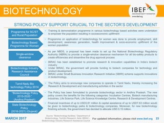 2323MARCH 2017 For updated information, please visit www.ibef.org
STRONG POLICY SUPPORT CRUCIAL TO THE SECTOR’S DEVELOPMENT
BIOTECHNOLOGY
Source: “Biotechnology facilities,” Department of
Biotechnology, TechSci Research, Note: BIRAC -
Biotechnology Industry Research Assistance Council
Programme for SC/ST
and Rural Population
• Training & demonstration programme in various biotechnology based activities were undertaken
to empower the population resulting in socioeconomic upliftment
Single-window
clearance
• As per NBDS, a proposal has been made to set up the National Biotechnology Regulatory
Authority (NBRA) to provide a single-window clearance mechanism for all bio-safety products to
create efficiencies and streamline the drug approval process
Biotechnology Industry
Research Assistance
Council
• BIRAC has been established to promote research & innovation capabilities in India’s biotech
industry
• Under BIRAC, the government will provide funding to biotech companies for technology and
product development.
• BIRAC under Small Business Innovation Research Initiative (SBIRI) scheme supports innovations
in biotechnology.
Tamil Nadu Bio
technology Policy 2014
• The Policy aims to encourage new companies to operate in Tamil Nadu, thereby increasing the
Research & Development and manufacturing activities in the sector
Biotechnology Based
Programme for Women
• Programme on application of biotechnology for women was done to provide employment, skill
development, awareness generation, health improvement & socio-economic upliftment of the
women population
“Biotechnology Policy
2015-2020 “
(Andhra Pradesh)
• The Policy has been formulated to promote biotechnology sector in Andhra Pradesh. The new
policy covers the benefits for the following categories: Incubation Centres, Biotech manufacturing
industries, Life Science Park, Life Science Knowledge Centre, Research & Development Centres.
State Biotechnology
Policy
(2016-2021) (Gujarat)
• Financial incentives of up to USD3.81 million & capital assistance of up to USD7.63 million would
be given to biotechnology parks & biotechnology companies. Moreover, for new biotechnology
finishing schools, the government has decided to allocate USD 0.15 million.
 