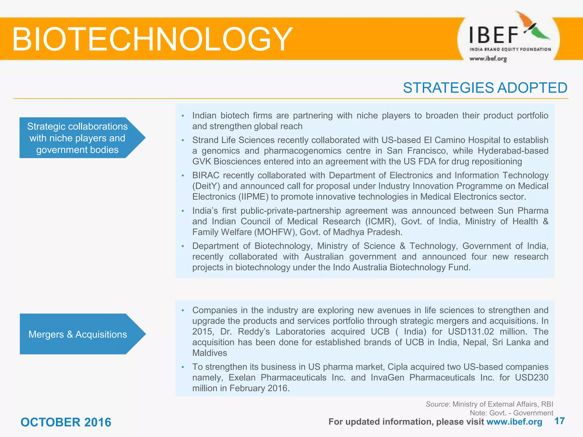 1717For updated information, please visit www.ibef.org
STRATEGIES ADOPTED
BIOTECHNOLOGY
• Indian biotech firms are partnering with niche players to broaden their product portfolio
and strengthen global reach
• Strand Life Sciences recently collaborated with US-based El Camino Hospital to establish
a genomics and pharmacogenomics centre in San Francisco, while Hyderabad-based
GVK Biosciences entered into an agreement with the US FDA for drug repositioning
• BIRAC recently collaborated with Department of Electronics and Information Technology
(DeitY) and announced call for proposal under Industry Innovation Programme on Medical
Electronics (IIPME) to promote innovative technologies in Medical Electronics sector.
• India’s first public-private-partnership agreement was announced between Sun Pharma
and Indian Council of Medical Research (ICMR), Govt. of India, Ministry of Health &
Family Welfare (MOHFW), Govt. of Madhya Pradesh.
• Department of Biotechnology, Ministry of Science & Technology, Government of India,
recently collaborated with Australian government and announced four new research
projects in biotechnology under the Indo Australia Biotechnology Fund.
• Companies in the industry are exploring new avenues in life sciences to strengthen and
upgrade the products and services portfolio through strategic mergers and acquisitions. In
2015, Dr. Reddy’s Laboratories acquired UCB ( India) for USD131.02 million. The
acquisition has been done for established brands of UCB in India, Nepal, Sri Lanka and
Maldives
• To strengthen its business in US pharma market, Cipla acquired two US-based companies
namely, Exelan Pharmaceuticals Inc. and InvaGen Pharmaceuticals Inc. for USD230
million in February 2016.
Strategic collaborations
with niche players and
government bodies
Mergers & Acquisitions
Source: Ministry of External Affairs, RBI
Note: Govt. - Government
OCTOBER 2016
 