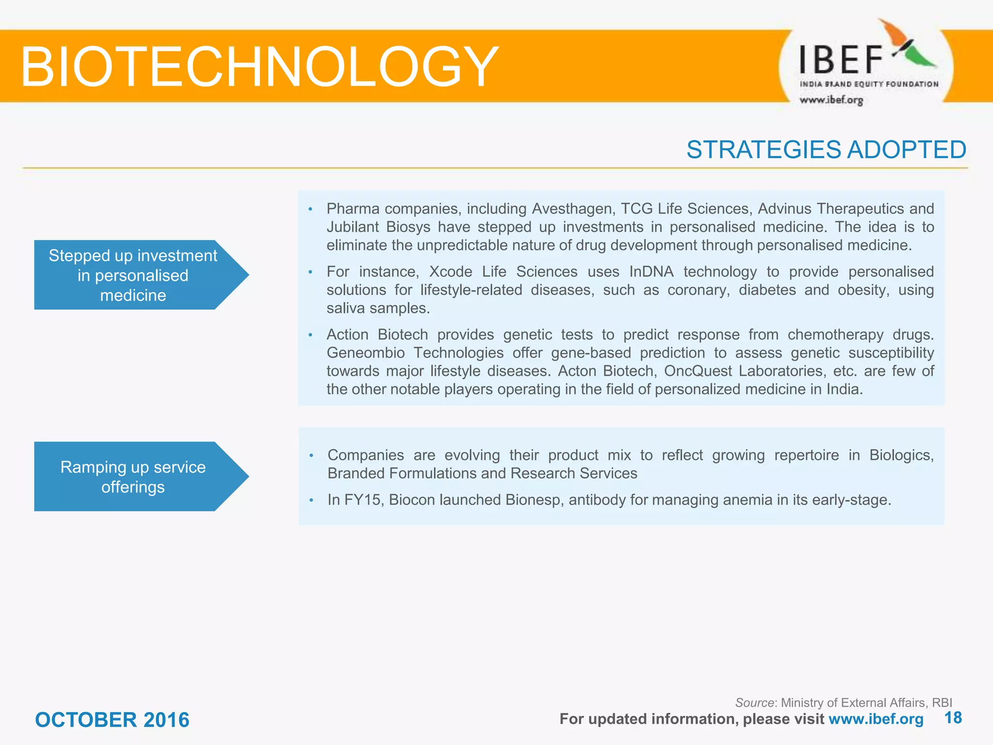 1818For updated information, please visit www.ibef.org
STRATEGIES ADOPTED
BIOTECHNOLOGY
• Pharma companies, including Avesthagen, TCG Life Sciences, Advinus Therapeutics and
Jubilant Biosys have stepped up investments in personalised medicine. The idea is to
eliminate the unpredictable nature of drug development through personalised medicine.
• For instance, Xcode Life Sciences uses InDNA technology to provide personalised
solutions for lifestyle-related diseases, such as coronary, diabetes and obesity, using
saliva samples.
• Action Biotech provides genetic tests to predict response from chemotherapy drugs.
Geneombio Technologies offer gene-based prediction to assess genetic susceptibility
towards major lifestyle diseases. Acton Biotech, OncQuest Laboratories, etc. are few of
the other notable players operating in the field of personalized medicine in India.
• Companies are evolving their product mix to reflect growing repertoire in Biologics,
Branded Formulations and Research Services
• In FY15, Biocon launched Bionesp, antibody for managing anemia in its early-stage.
Stepped up investment
in personalised
medicine
Ramping up service
offerings
Source: Ministry of External Affairs, RBI
OCTOBER 2016
 