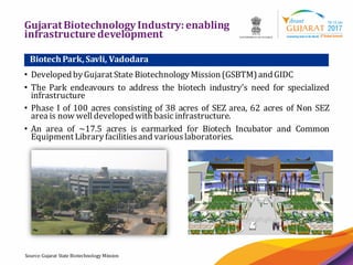 13Source:Gujarat State Biotechnology Mission
BiotechPark, Savli, Vadodara
• DevelopedbyGujaratState Biotechnology Mission(GSBTM)andGIDC
• The Park endeavours to address the biotech industry’s need for specialized
infrastructure
• Phase I of 100 acres consisting of 38 acres of SEZ area, 62 acres of Non SEZ
area is now well developedwithbasic infrastructure.
• An area of ~17.5 acres is earmarked for Biotech Incubator and Common
Equipment Library facilitiesand variouslaboratories.
GujaratBiotechnologyIndustry:enabling
infrastructuredevelopment
 