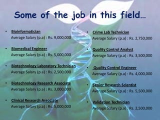 Some of the job in this field…
• Bioinformatician
Average Salary (p.a) : Rs. 9,000,000
• Biomedical Engineer
Average Salary (p.a) : Rs. 5,000,000
• Biotechnology Laboratory Technician
Average Salary (p.a) : Rs. 2,500,000
• Biotechnology Research Associate
Average Salary (p.a) : Rs. 3,000,000
• Clinical Research Associate
Average Salary (p.a) : Rs. 5,000,000
• Crime Lab Technician
Average Salary (p.a) : Rs. 2,750,000
• Quality Control Analyst
Average Salary (p.a) : Rs. 3,500,000
• Quality Control Engineer
Average Salary (p.a) : Rs. 4,000,000
• Senior Research Scientist
Average Salary (p.a) : Rs. 5,500,000
• Validation Technician
Average Salary (p.a) : Rs. 2,500,000
 