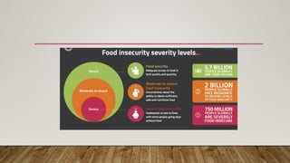 Role of Biotechnology in Food Insecurity | PPTX