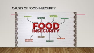 Role of Biotechnology in Food Insecurity | PPTX