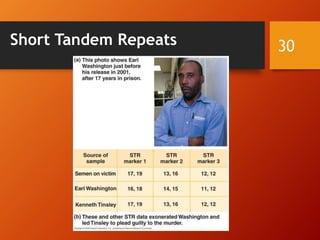 Short Tandem Repeats 30
 