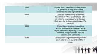 BIOTECHNOLOGY AND GENETIC ENGINEERING_1.pptx