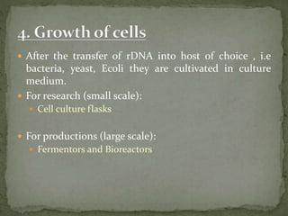 Biotechnology aspect of product development .pptx