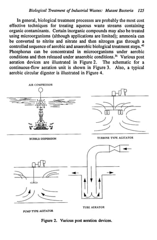 Biological Treatment of Industrial Wastes: Mutant Bacteria 125
In general, biological treatment processes are probably the most cost
effective techniques for treating aqueous waste streams containing
organic contaminants. Certain inorganic compounds may also be treated
using microorganisms (although applications are limited); ammonia can
be converted to nitrite and nitrate and then nitrogen gas through a
controlledsequenceof aerobicand anaerobicbiologicaltreatment steps."
Phosphorus can be concentrated in microorganisms under aerobic
conditions and then released under anaerobic c~nditions.~~
Various post
aeration devices are illustrated in Figure 2. The schematic for a
continuous-flow aeration unit is shown in Figure 3. Also, a typical
aerobic circular digester is illustrated in Figure 4.
AIR COMPRESSOR
P
BUBBLE DISPERSION TURBINE TYPE AGITATOR
a
w
do
TUBE AERATOR
PUMP TYPE AGITATOR
Figure 2. Various post aeration devices.
 