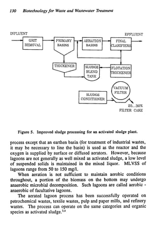 130 Biotechnologyfor Waste and Wastewater Treatment
- AERATION - FINAL -
GRIT - 4 PRIMARY --rc
REMO-JAL BASINS BASINS CLARIFIERS
1 1
1
FLOTATION
BLEND THICKENER
SLUDGE r
L TANK
CONDITIONER
25...30%
FILTER CAKE.
Figure 5. Improved sludge processing for an activated sludge plant.
process except that an earthen basin (for treatment of industrial wastes,
it may be necessary to line the basin) is used as the reactor and the
oxygen is supplied by surface or diffused aerators. However, because
lagoons are not generally as well mixed as activated sludge, a low level
of suspended solids is maintained in the mixed liquor. MLVSS of
lagoons range from 50 to 150mg/l.
When aeration is not sufficient to maintain aerobic conditions
throughout, a portion of the biomass on the bottom may undergo
anaerobic microbial decomposition. Such lagoons are called aerobic -
anaerobic of facultative lagoons.
The aerated lagoon process has been successfully operated on
petrochemical wastes, textile wastes, pulp and paper mills, and refinery
wastes. The process can operate on the same categories and organic
species as activated s l ~ d g e . ~ . ~
 