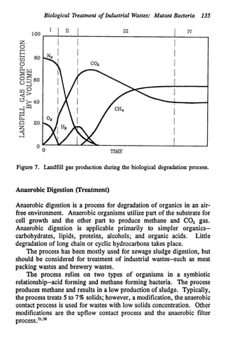 Biological Treatment of Industrial Wastes: Mutant Bacteria 135
I I1 1
1
1 IV
I i I
O O TIME
Figure 7. Landfill gas production during the biological degradation process.
Anaerobic Digestion (Treatment)
Anaerobic digestion is a process for degradation of organics in an air-
free environment. Anaerobic organisms utilize part of the substrate for
cell growth and the other part to produce methane and CO, gas.
Anaerobic digestion is applicable primarily to simpler organics--
carbohydrates, lipids, proteins, alcohols; and organic acids. Little
degradation of long chain or cyclic hydrocarbons takes place.
The process has been mostly used for sewage sludge digestion, but
should be considered for treatment of industrial wastes--such as meat
packing wastes and brewery wastes.
The process relies on two types of organisms in a symbiotic
relationship--acid forming and methane forming bacteria. The process
produces methane and results in a low production of sludge. Typically,
the process treats 5to 7% solids; however, a modification, the anaerobic
contact process is used for wastes with low solids concentration. Other
modifications are the upflow contact process and the anaerobic filter
pro~ess.~~*~*
 